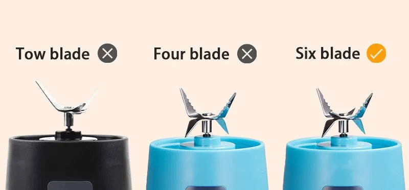 380ml Portable Electric Juicer USB Rechargeable Smoothie Blender Mini Food Processor Fruit Mixer for Travel Camping and Kitchen