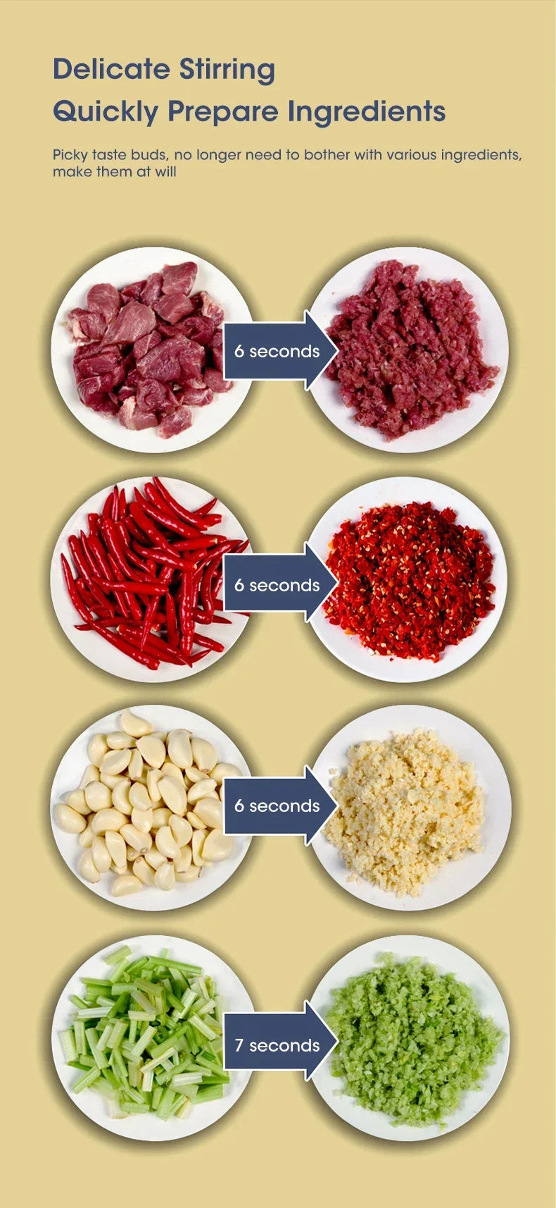 5L Electric Meat Grinder - Multi-Function Food Processor & Vegetable Chopper