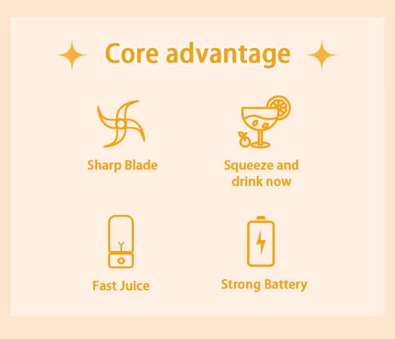 380ml Portable Electric Juicer USB Rechargeable Smoothie Blender Mini Food Processor Fruit Mixer for Travel Camping and Kitchen