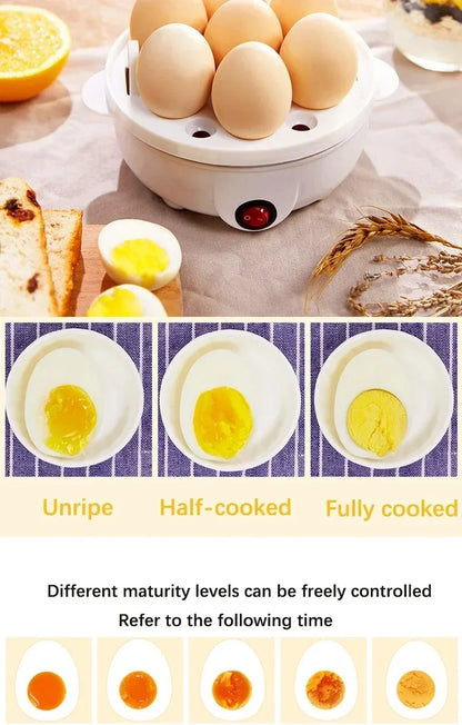 Electric Egg Cooker - Automatic Double Layer Steamer for Perfect Eggs Every Time