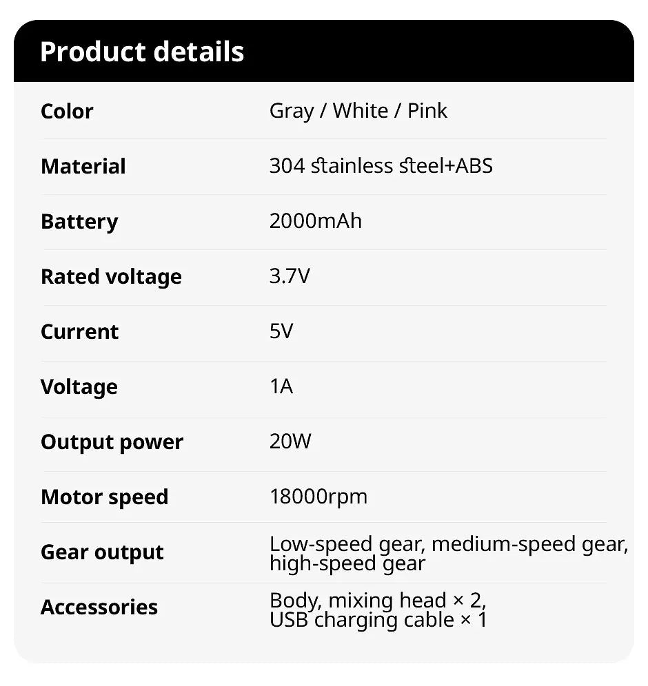 Draadloze elektrische keukenmixer - Draagbare 3-snelheden eierklopper voor bakken
