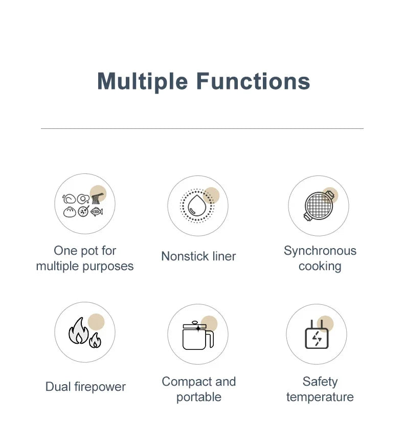 Multi-Function Electric Rice Cooker - Mini Hot Pot for 1-3 People