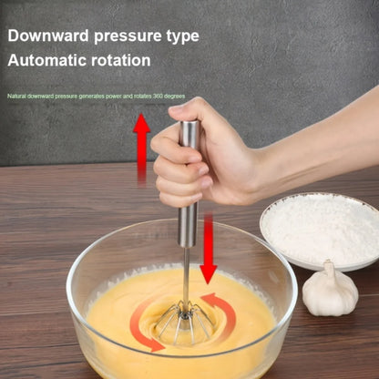 Eiklopper van roestvrij staal - Semi-automatische handmixer voor eieren, room en bakken